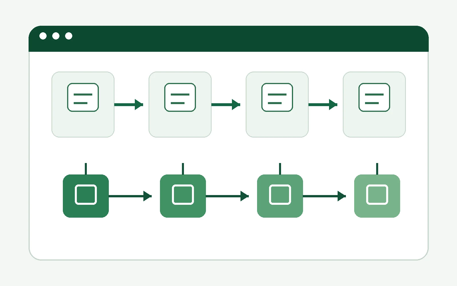 Illustration einer automatisierten Produkt-, Preis- und Bestandssynchronisation