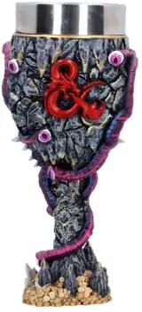 Dungeons + Dragons Beholder Goblet [19.5 cm]