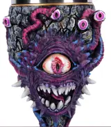Dungeons + Dragons Beholder Goblet [19.5 cm]